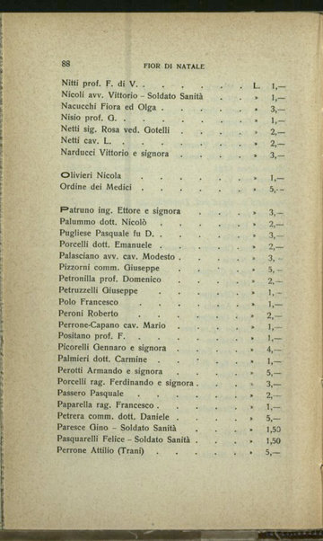 Fior di Natale : strenna-calendario pel 1917 : a beneficio dei bambini poveri e malati